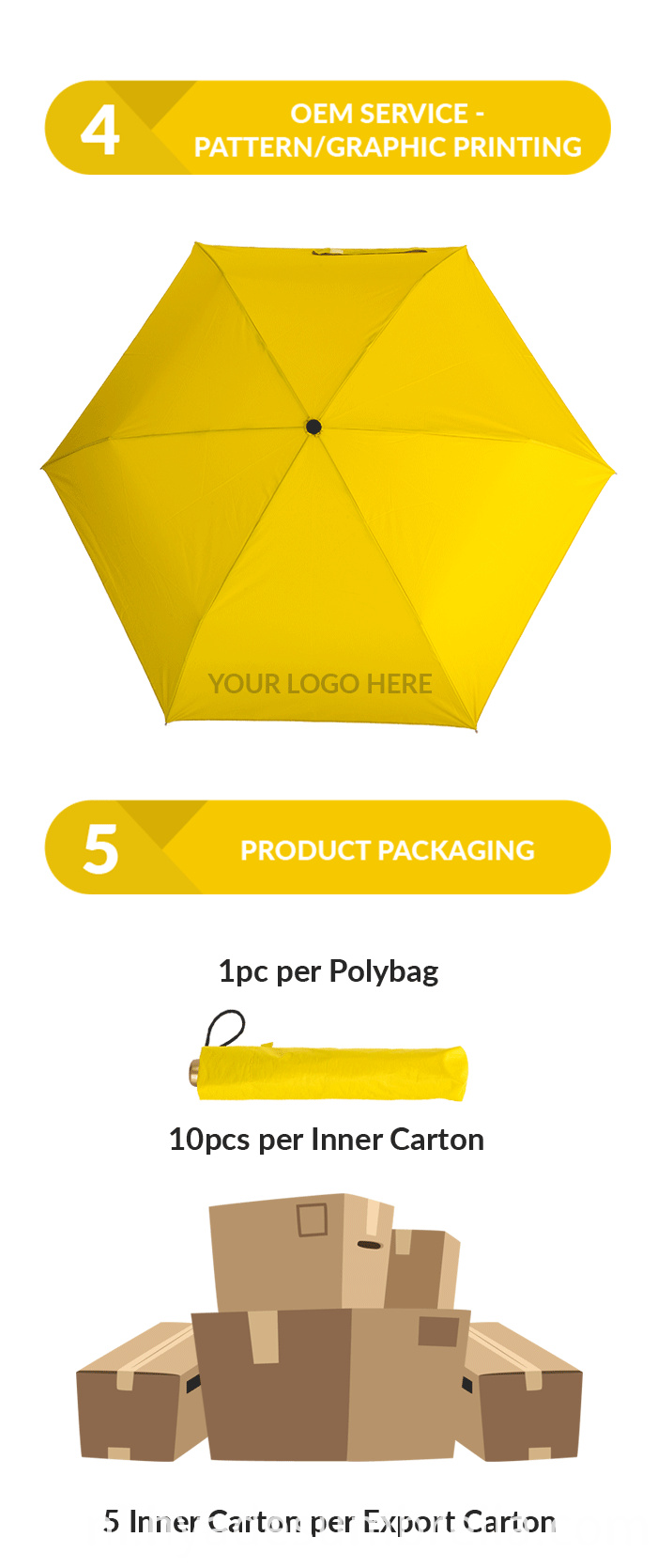3 Paragraaf Compacte paraplu 3 Section Compact Umbrella